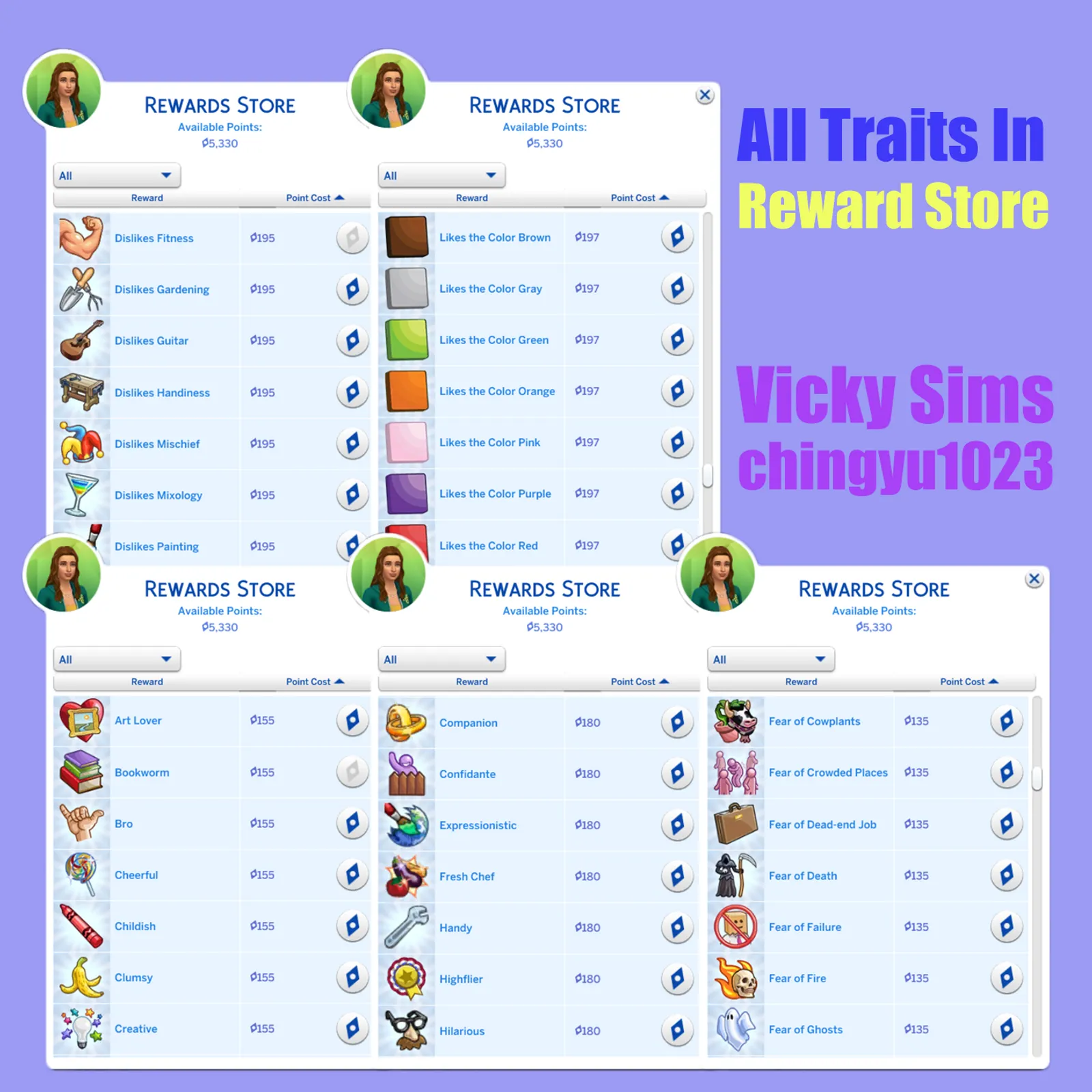 All Traits In Reward Store v3