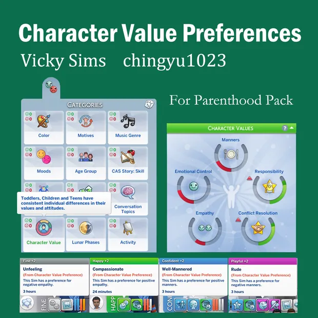 Character Value Custom Preferences V3 