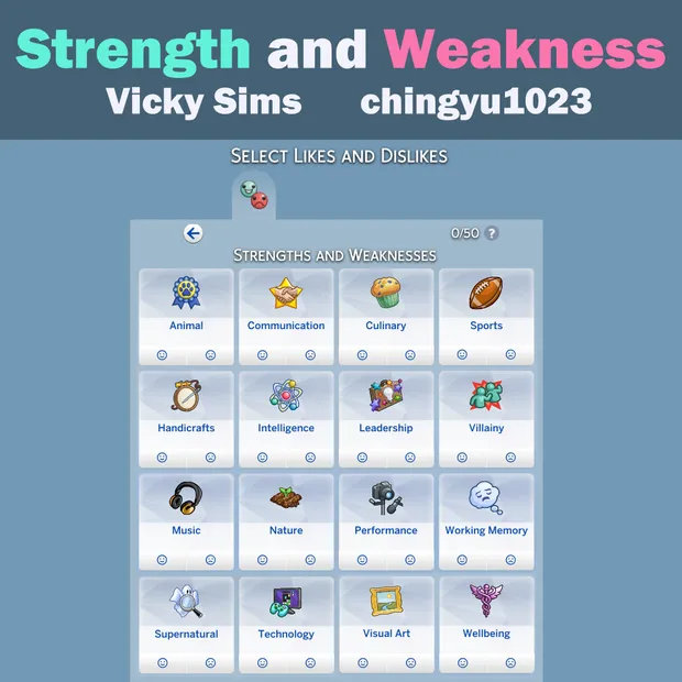 Strength and Weakness Preferences V2 