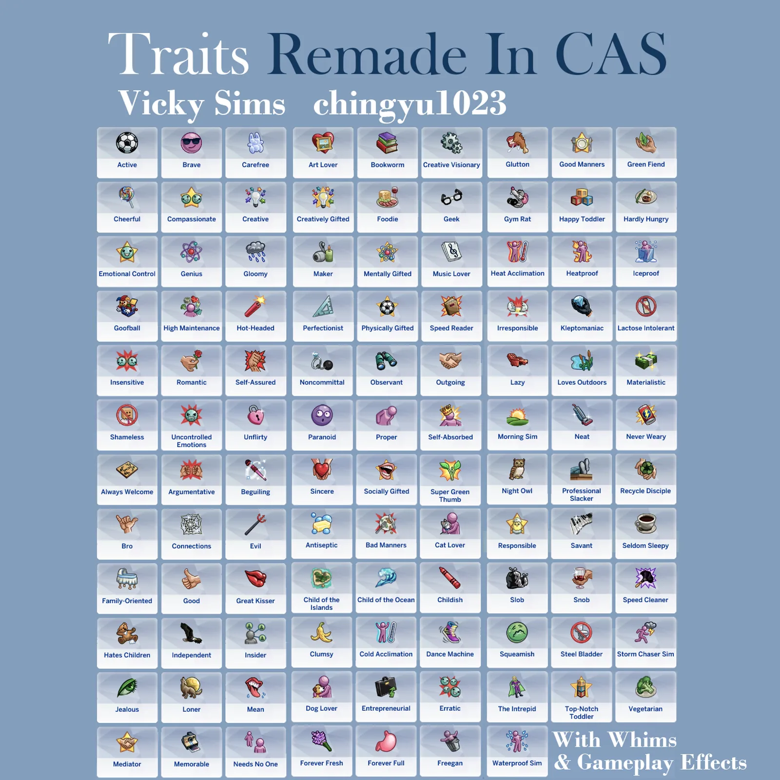 Traits Remade In CAS v1.4