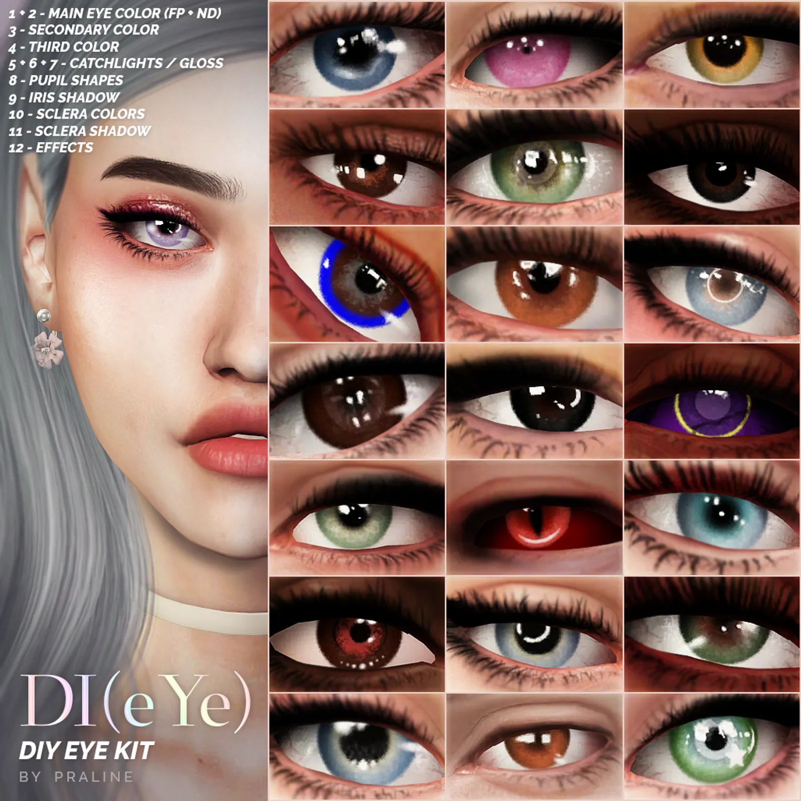 DI(eYE) - DIY Eye Kit
