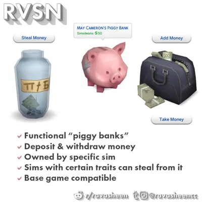 In Your Safe Piggy Banks