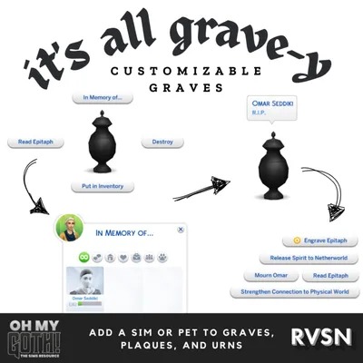 It's All Grave-y Customizable Graves