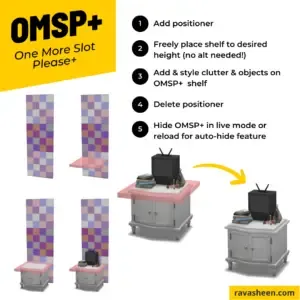 OMSP+ Series