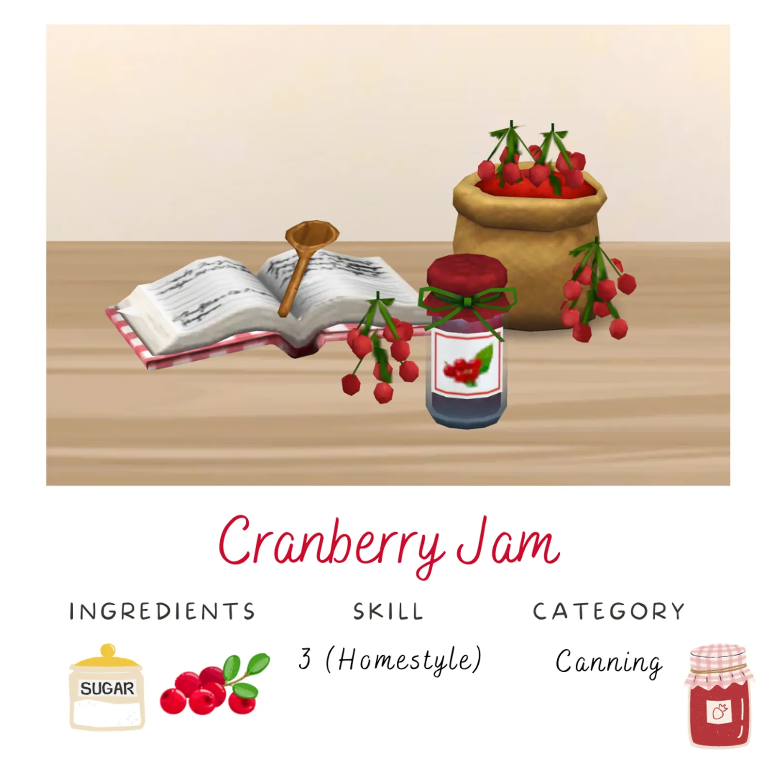 Cranberry Jam