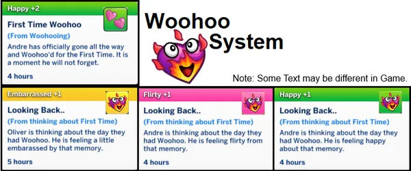 Woohoo System