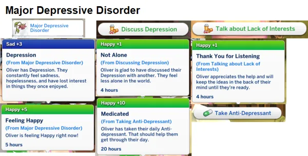Major Depressive Disorder 