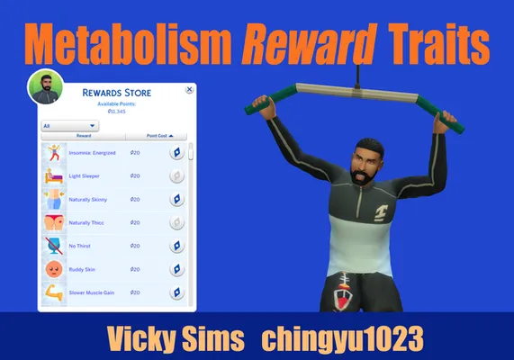  Metabolism Reward Traits